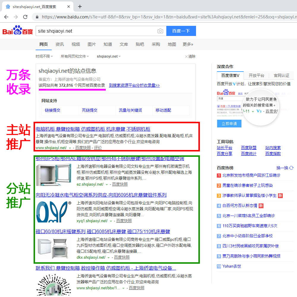 一站变万站分站推广/一站变万站收录/万条收录推广
