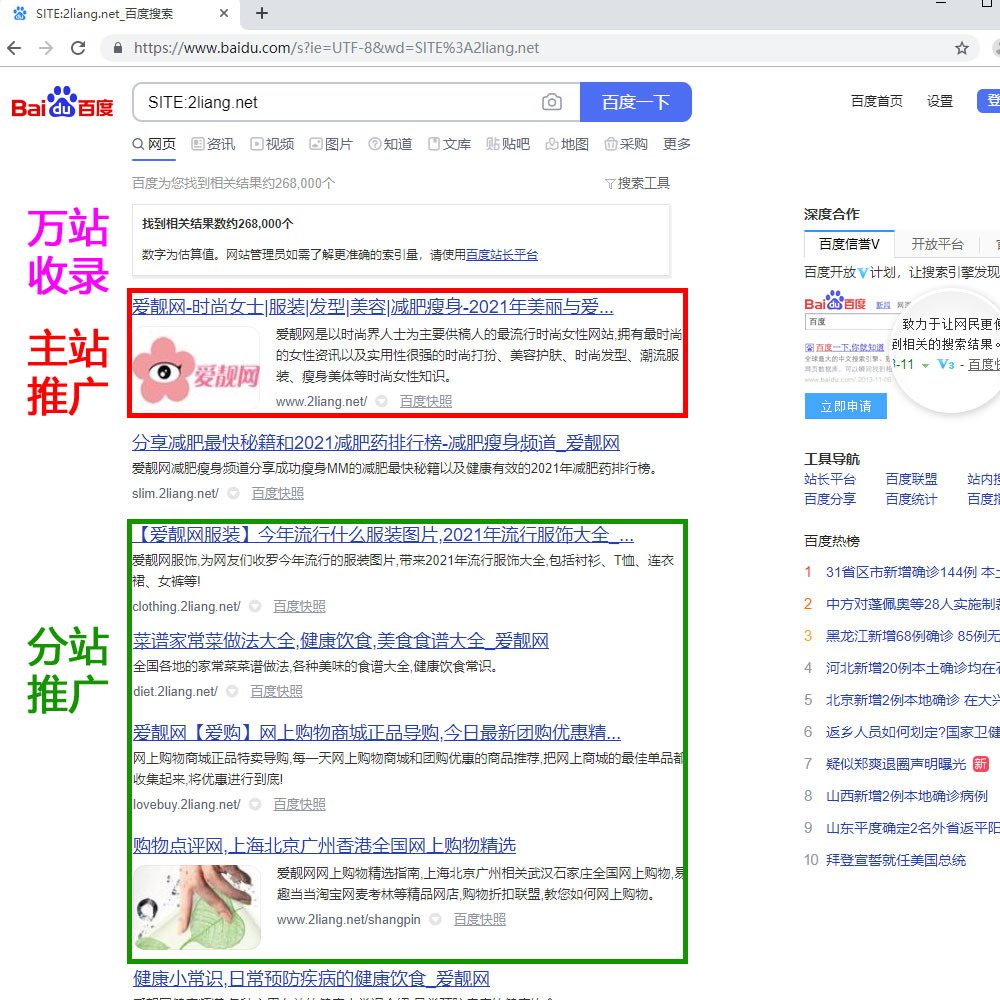 一站变万站案例展示/一站变10000站/万站分站推广系统