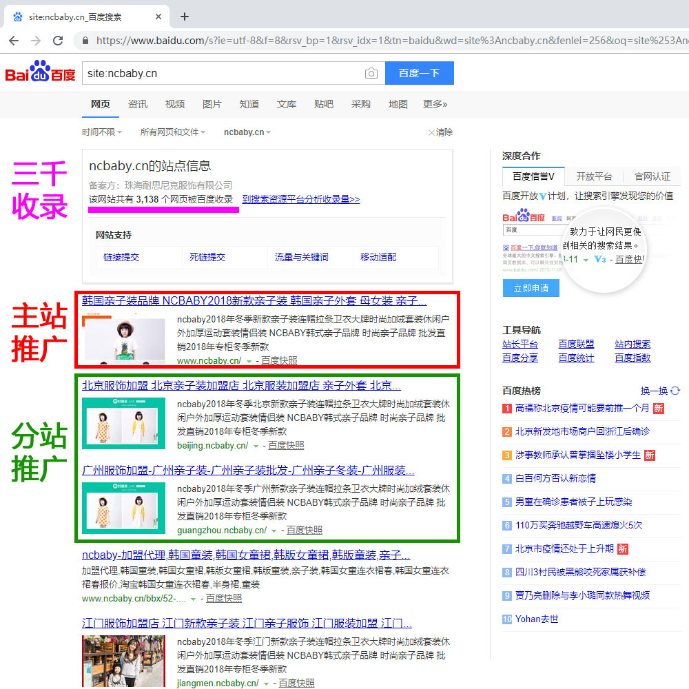 一站变千站推广案例/千站推广系统/一站变千站3000站
