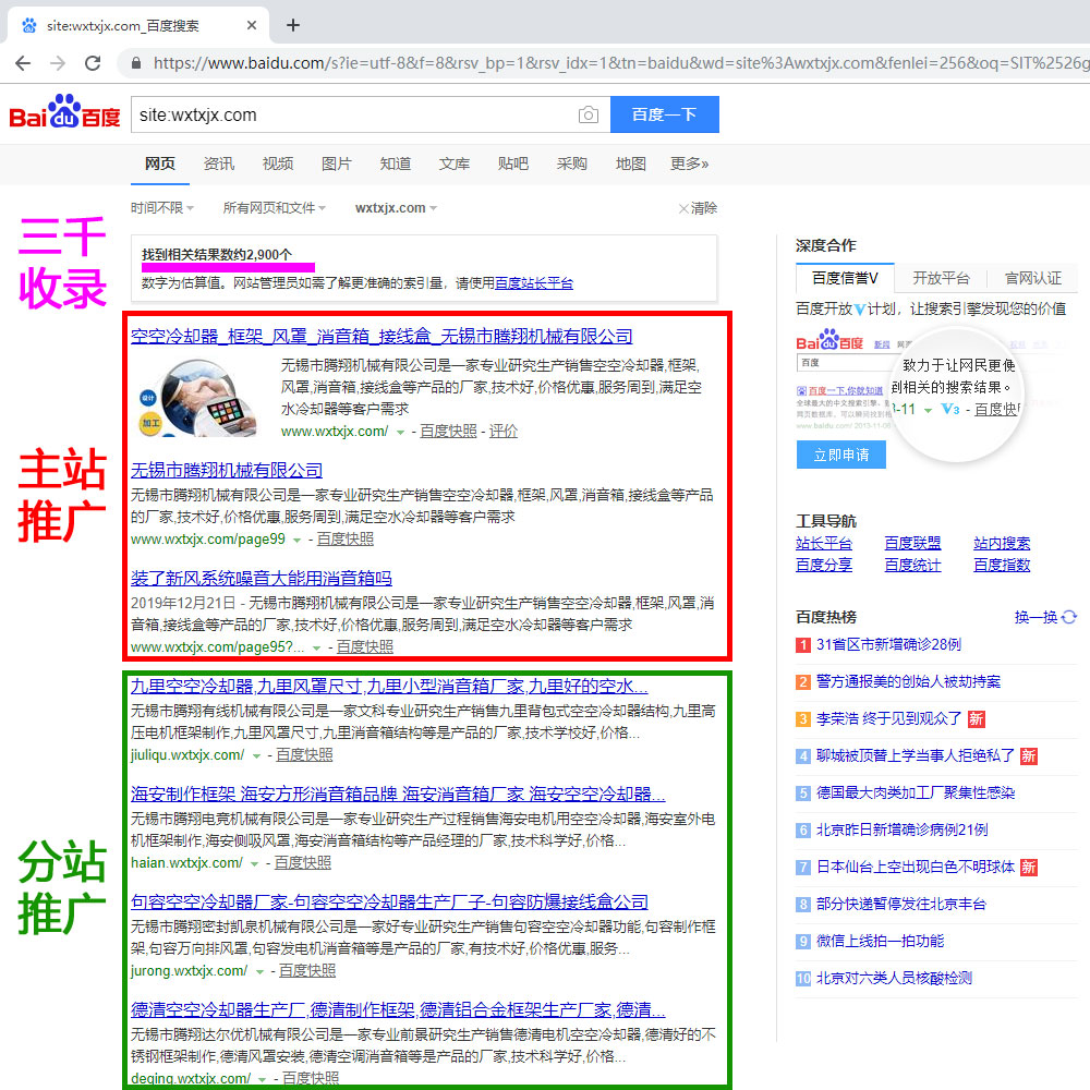 百站千站万站推广案例展示/站群推广案例/分站推广案例
