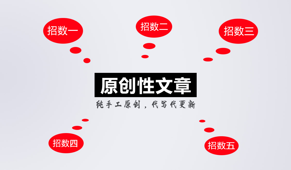 原创文章SEO优化指：写作技巧、标题、关键词、配图、排版等各方面都要做，写作水平/审美水平/文章阅读量/官网排名好，一举多得。
